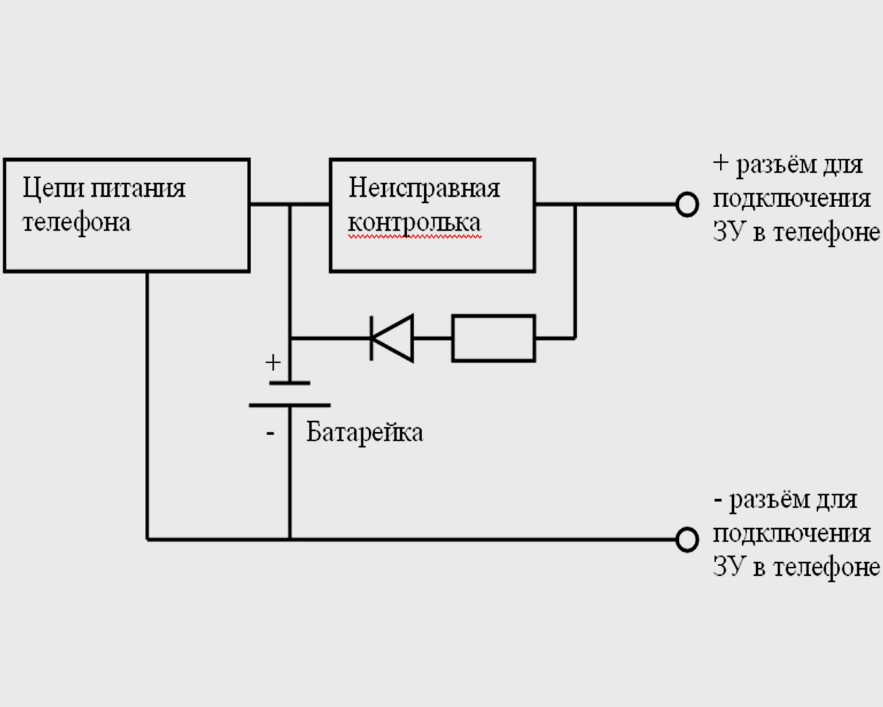 Схема зарядки планшета