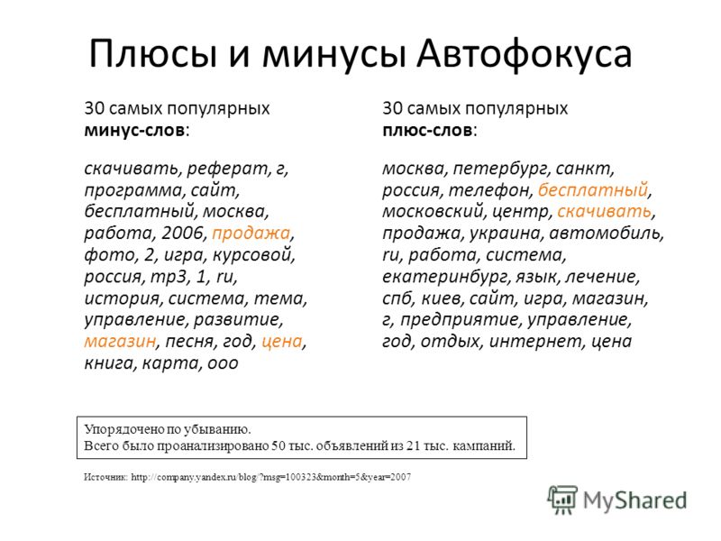 Известные минусы. Плюсы и минусы Москвы. Плюсы и минусы жизни в России. Плюсы и минусы реферата. Плюсы и минусы Питера.