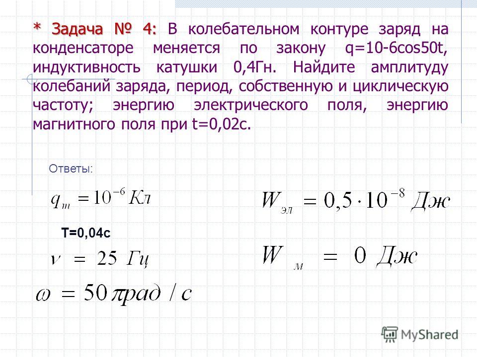 Амплитуда силы тока в контуре