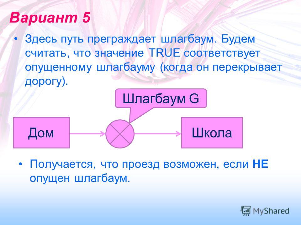 Что значит то 1. Простые и сложные вопросы.