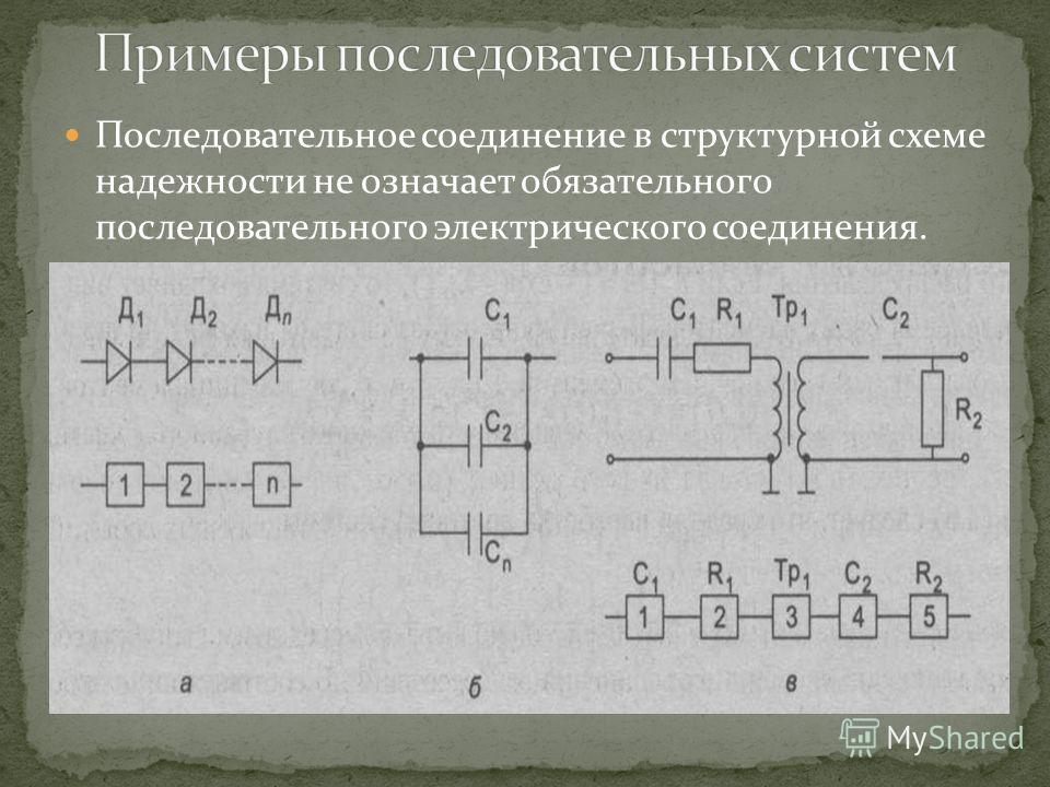 Какое соединение последовательное