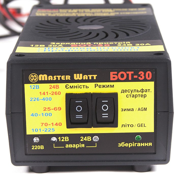 Master Watt BOT-30 charger