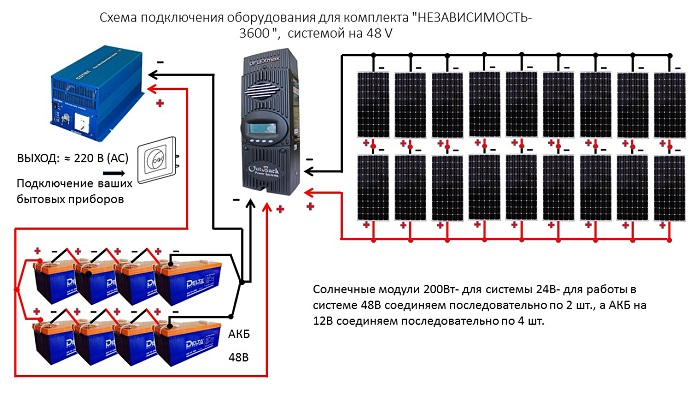 Схема подключения двух солнечных панелей