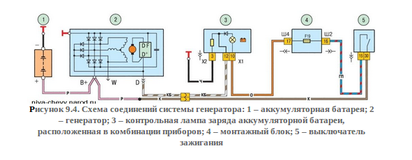 Схема подключения контрольной лампы заряда аккумуляторной батареи