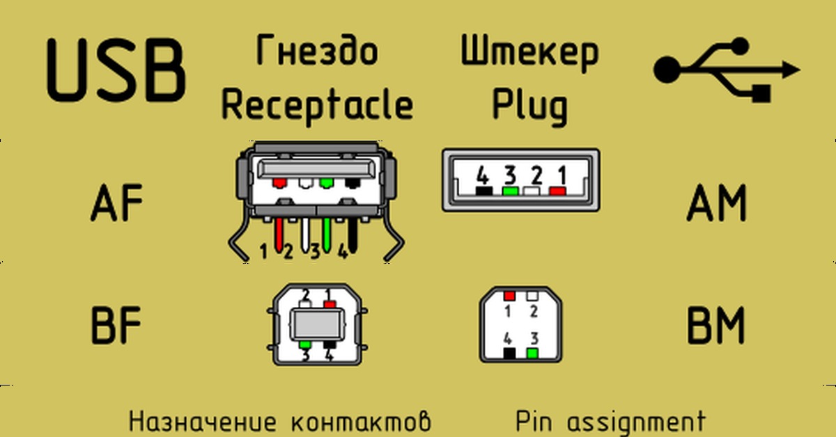 Схема микро юсб