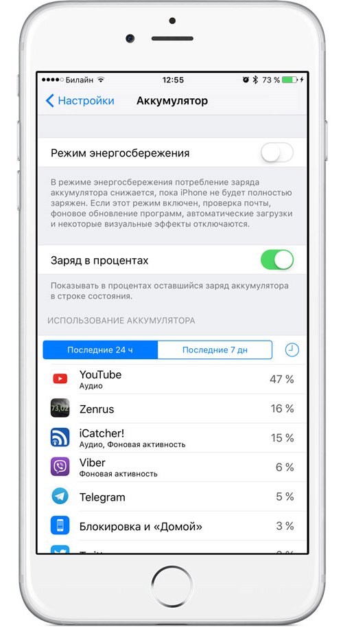 Lockdown mode iphone как включить. Как экономить заряд на айфоне. Скачет заряд батареи на айфоне. Как включить игровой режим на айфоне. Энергосберегающий режим на айфоне английский.