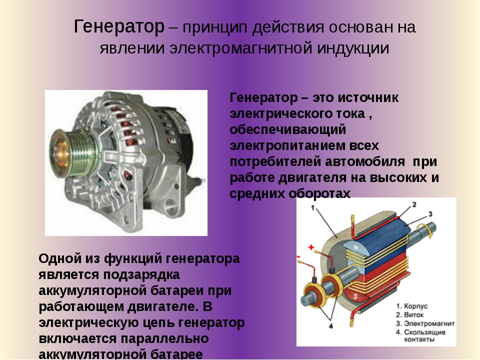 Презентация по теме генератор переменного тока 11 класс