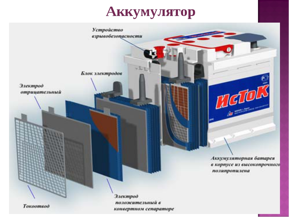 Презентация аккумуляторные батареи