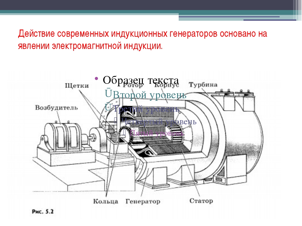 Генератор рисунков по словам