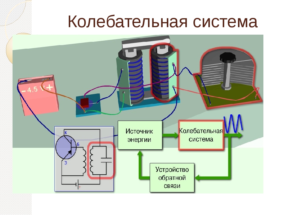 Устройства без обратной связи. Электростатический Генератор Пауля Баумана. Генератор Пауля Баумана Тестатика схема. «Тестатика» Пауля Бауманна. Электростатический Генератор Тестатика.