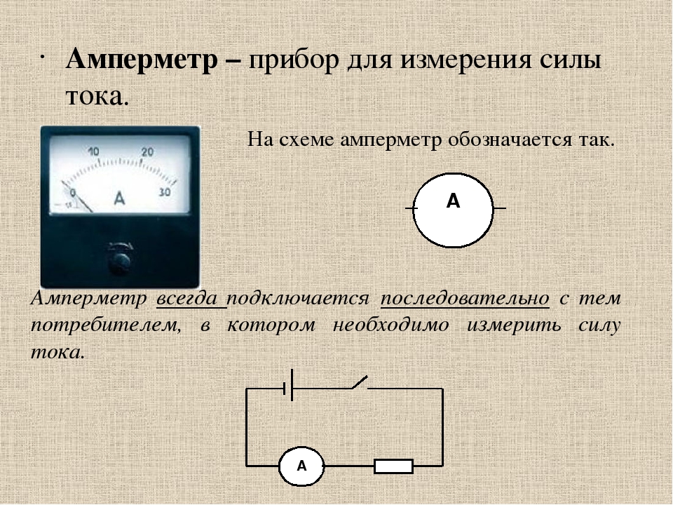 Укажите правильную электрическую схему для измерения электрического напряжения на резисторе