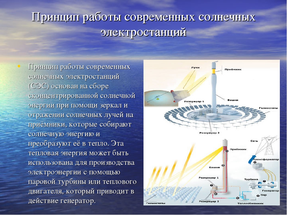 Принцип энергии. Принцип работы солнечной электростанции. Солнечная энергия принцип работы. Структура солнечной электростанции. Принцип работы современных солнечных электростанций.