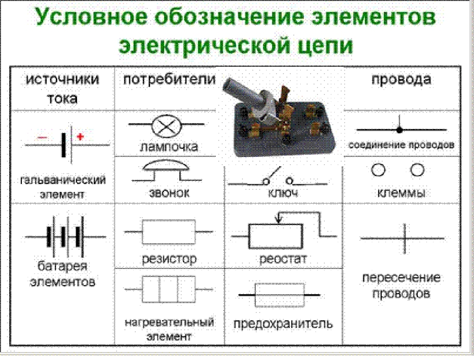 Зажимы на схеме