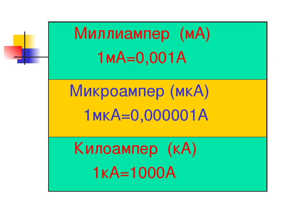 Ма это