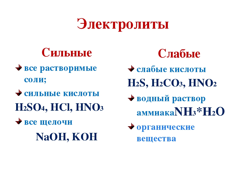 Как понять электролит. Электролиты примеры. Примеры электролитов в химии. Слабые электролиты примеры.