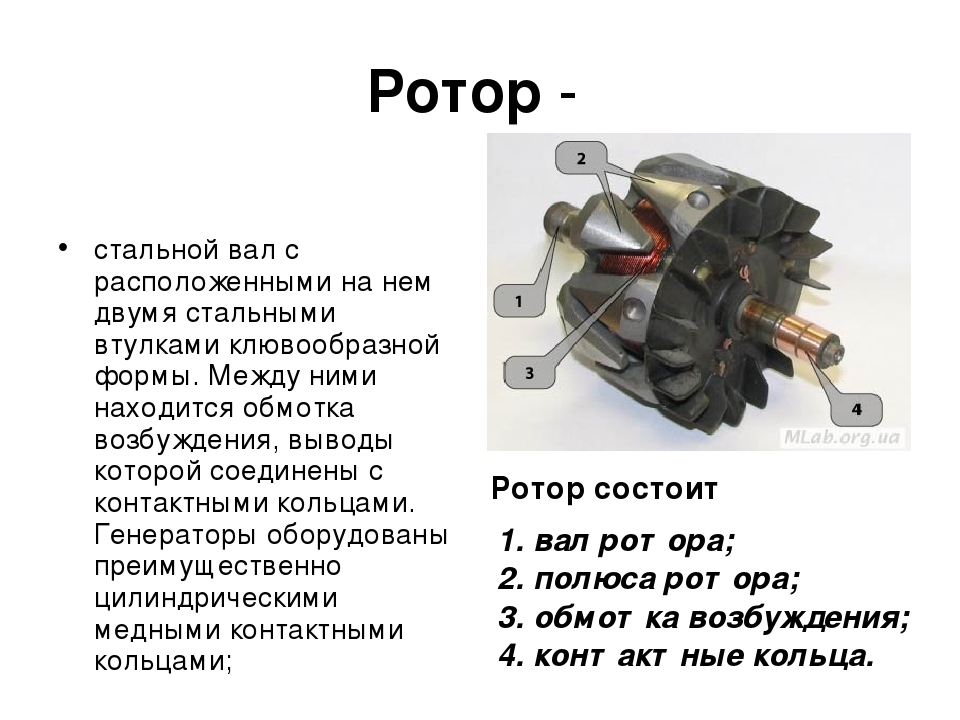 Генератор картинки бренда