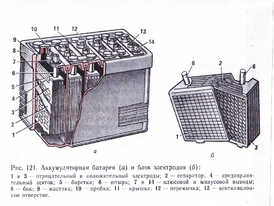 Аккумуляторная батарея на схеме