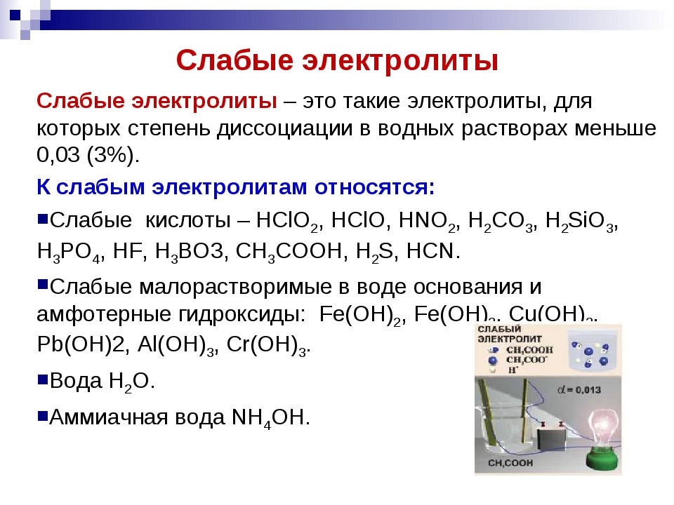 Угольная кислота является трехосновной кислотой. Соли органических кислот слабые электролиты. Гидроксиды электролиты или нет. H2co3 сильный или слабый электролит. Сильные и слабые электролиты с гидроксидами.