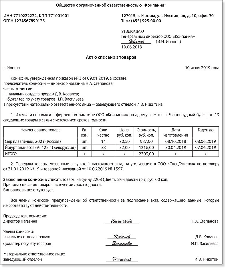 Образец дефектного акта на списание мебели