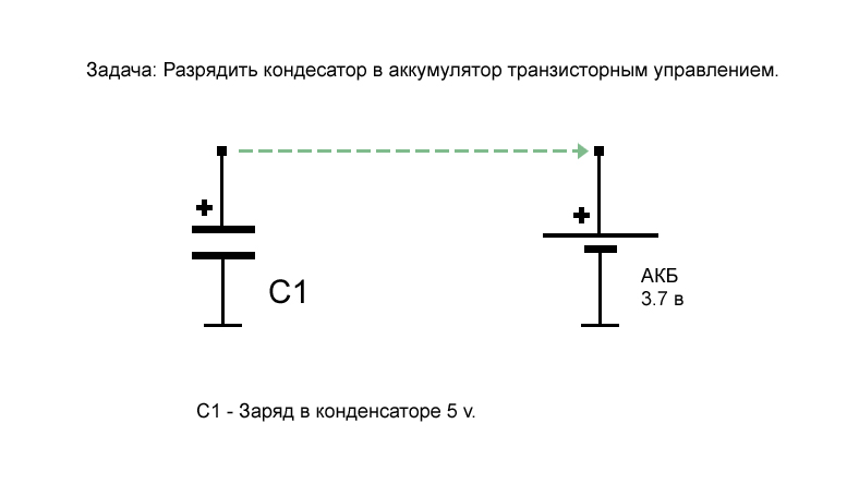 После зарядки конденсатора. Схема зарядки и разрядки конденсатора. Заряд конденсатора от батарейки. Принципиальная схема зарядки конденсатора. Как заряжается конденсатор схема.