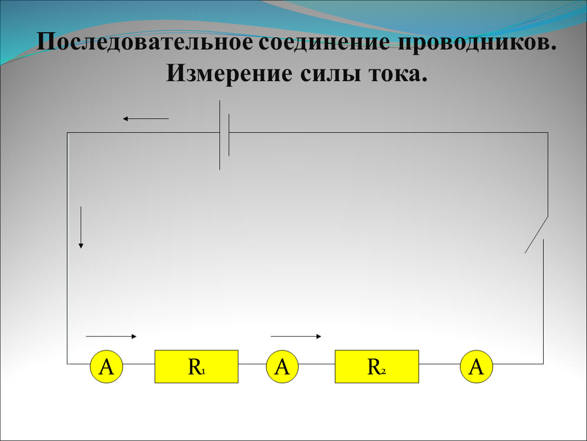 Последовательное соединение планов это