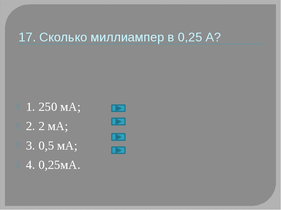 Миллиампер час сколько. 250 Миллиампер. Таблица миллиампер. Амперы миллиамперы таблица. Сколько миллиампер в Ампере.