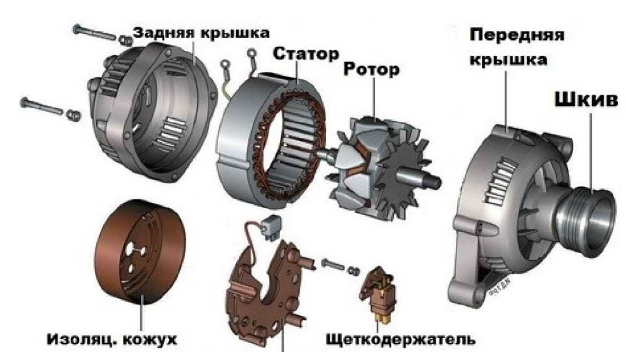 Устройство автомобильного генератора. Генератор Нива Шевроле на ВАЗ 21213. Схема генератора Нива Шевроле 2123. Генератор ВАЗ 2123 инжектор. Генератор ВАЗ 2123 конструкция.