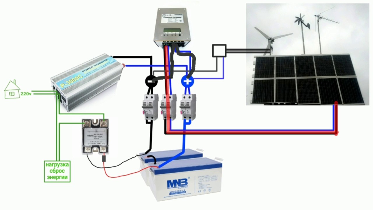 Солнечный инвертор схема
