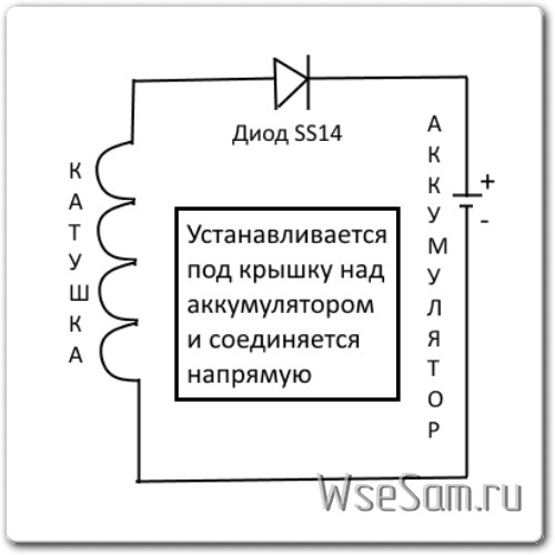 Беспроводная зарядка принцип работы схема