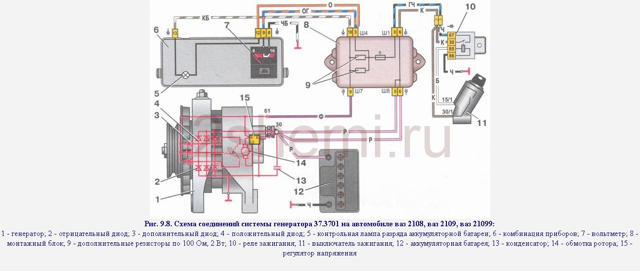 Схема зарядки аккумулятора ваз 2110