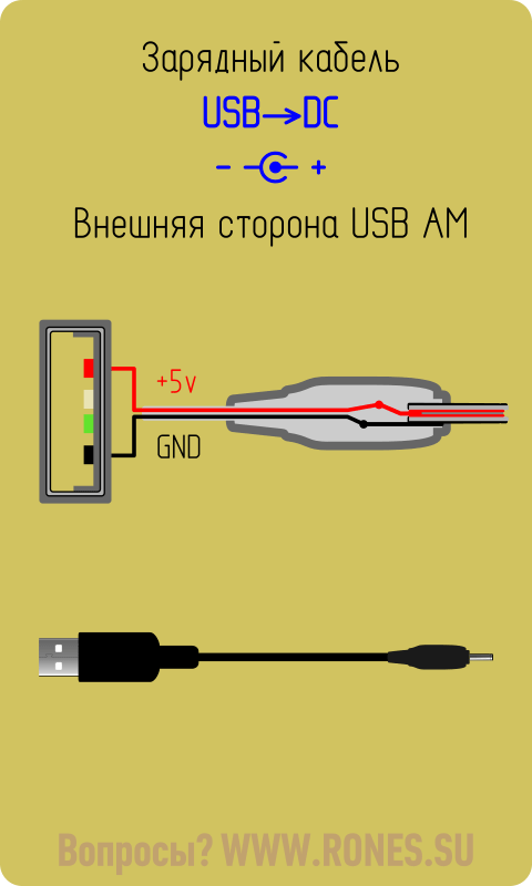 Распиновка кабеля зарядки. Схема пайки USB кабеля для зарядки. Схема распайки гнезда USB зарядки. Распайка USB кабеля для зарядки телефона. Схема USB разъема для зарядки телефона.