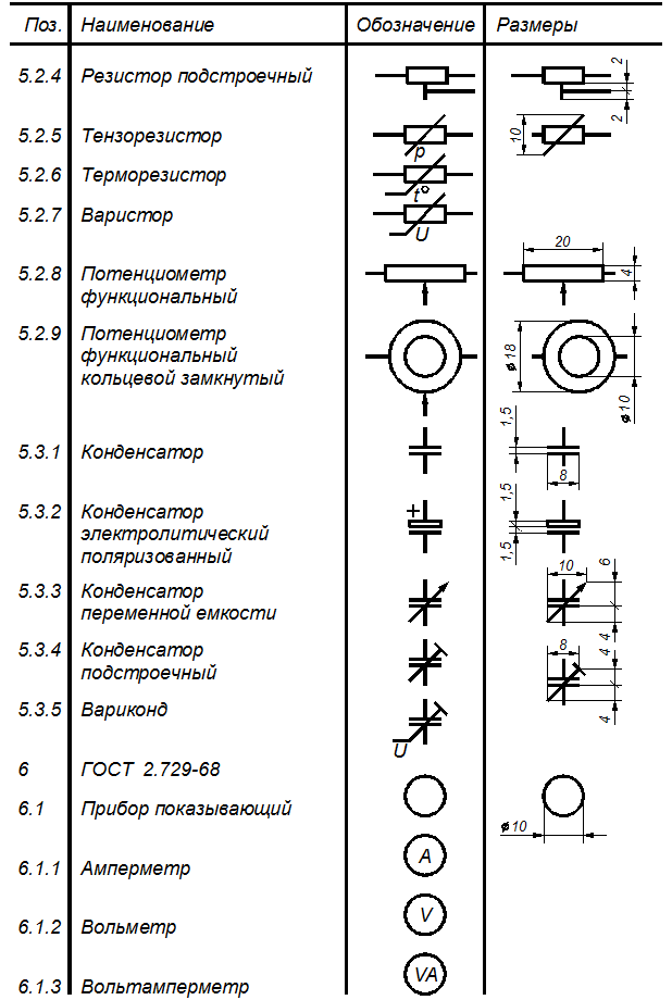 Значок аккумулятора на схеме