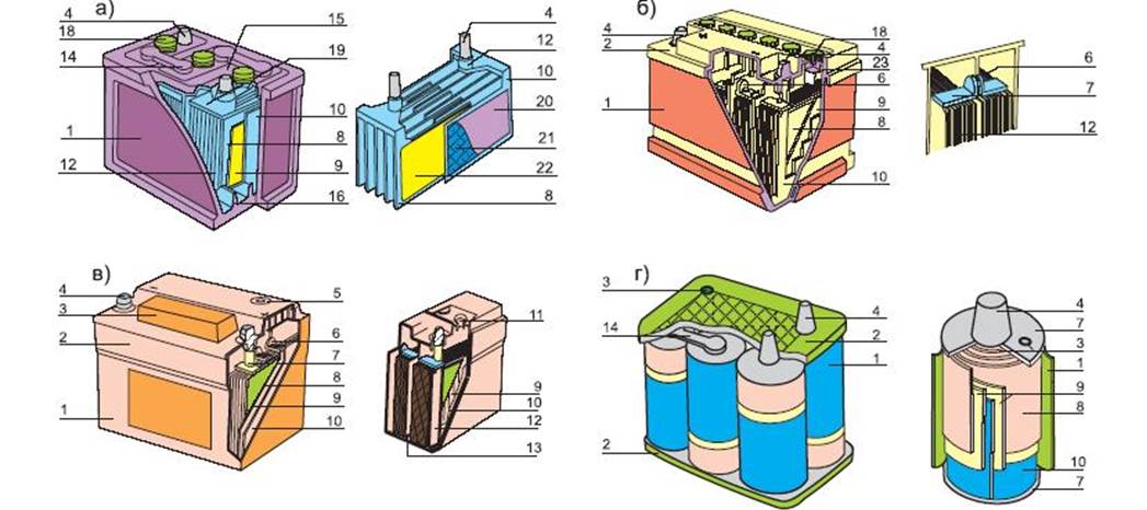Схема аккумуляторной батареи