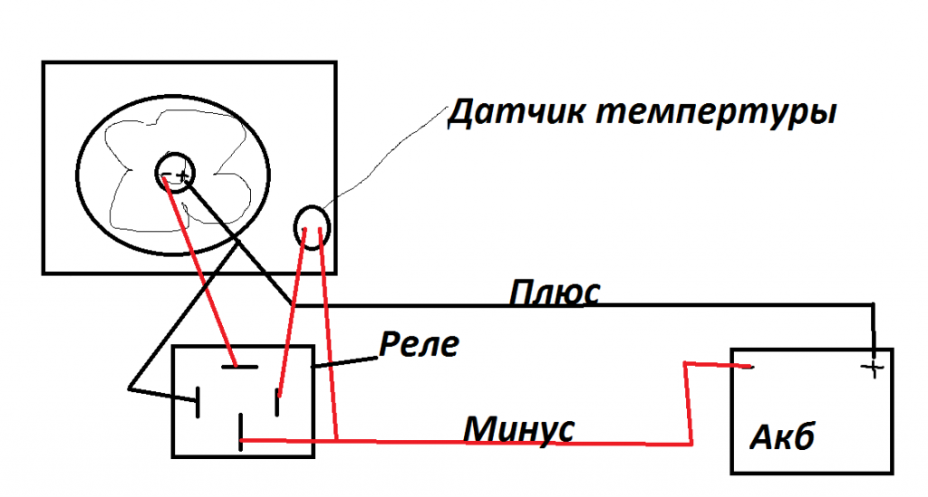 Сначала подключить минус