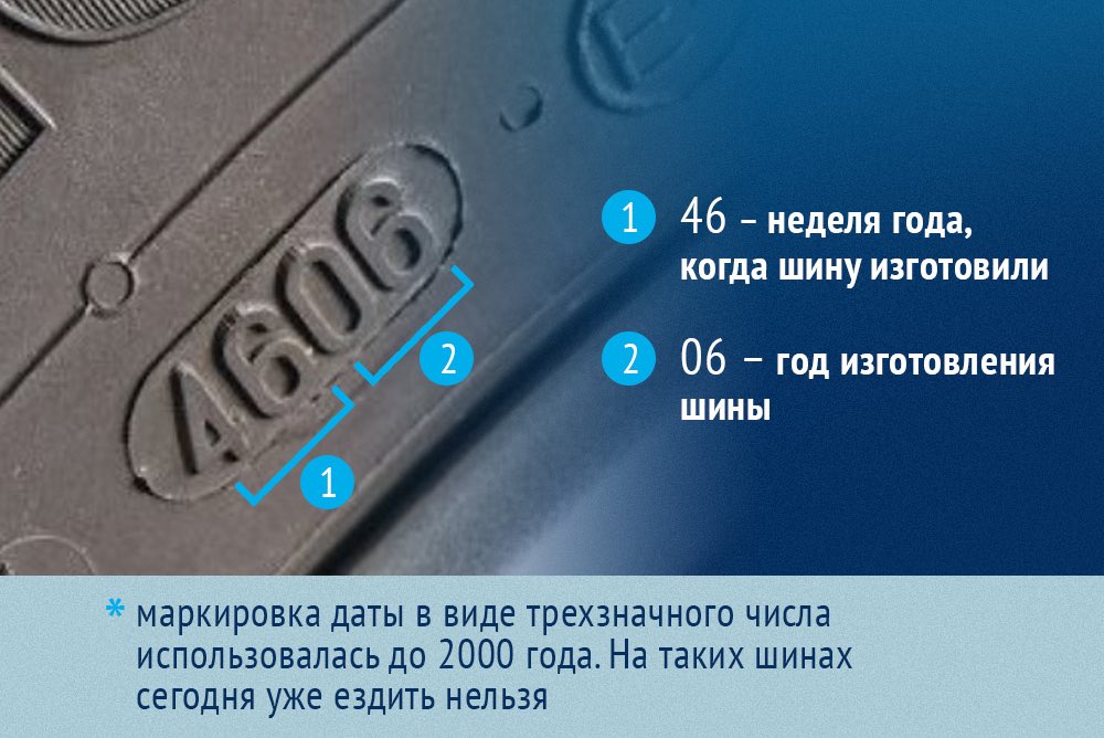 Маркировка 82. Vfhrbhjdfrfджаты выпуска шин. Расшифровка даты выпуска шин Кама. Маркировка даты выпуска шины. Номер пресс формы на шине Кама.