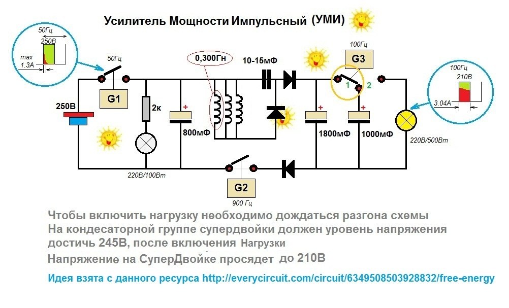 Свободная энергия презентация