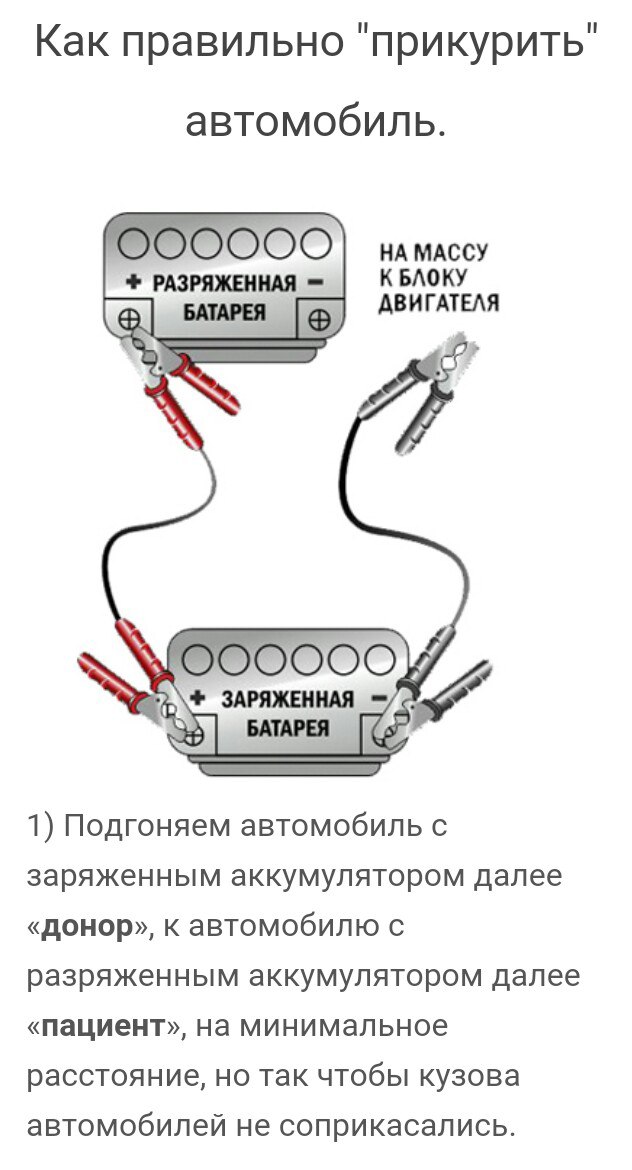 Схема подключения проводов для прикуривания автомобиля