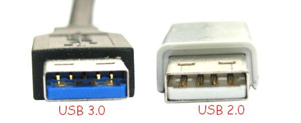 порты USB