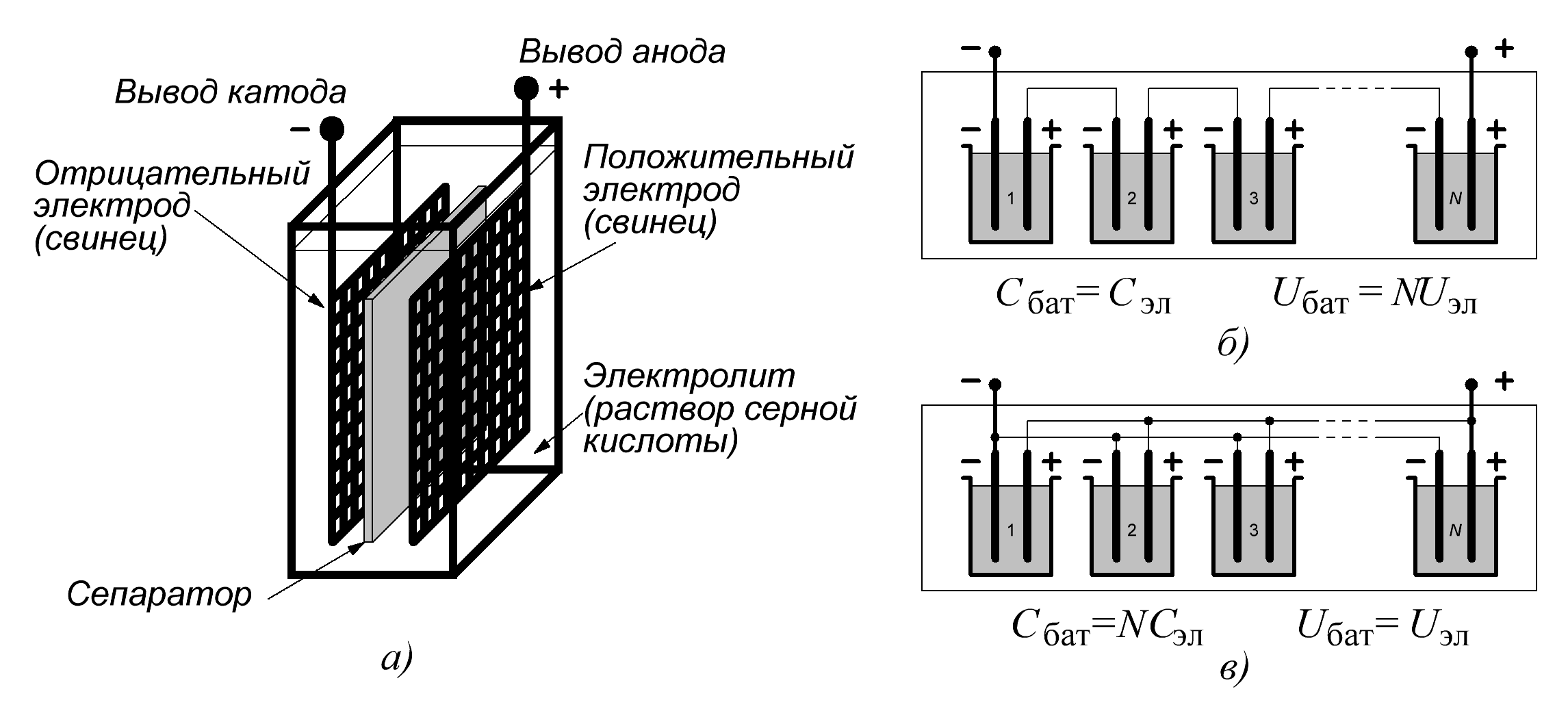 Батарея в схеме