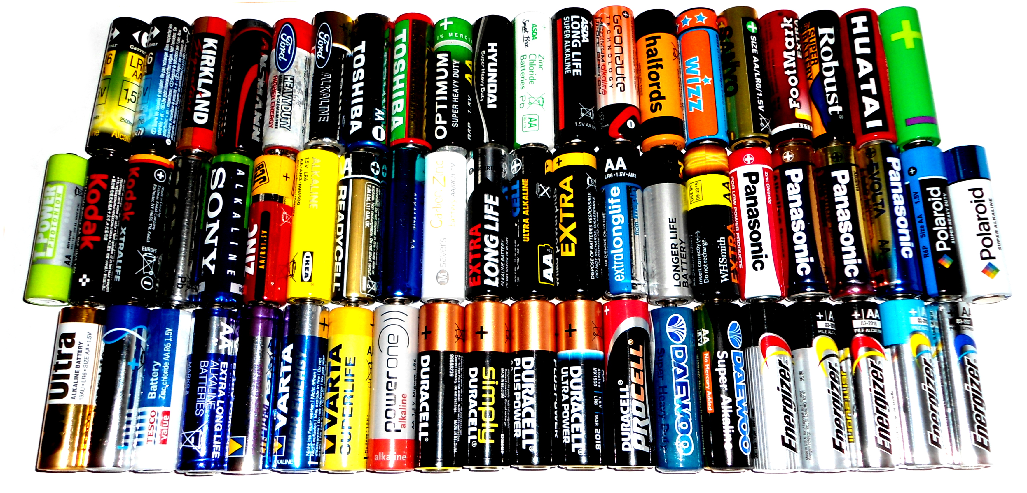 батарейки все виды фото и названия