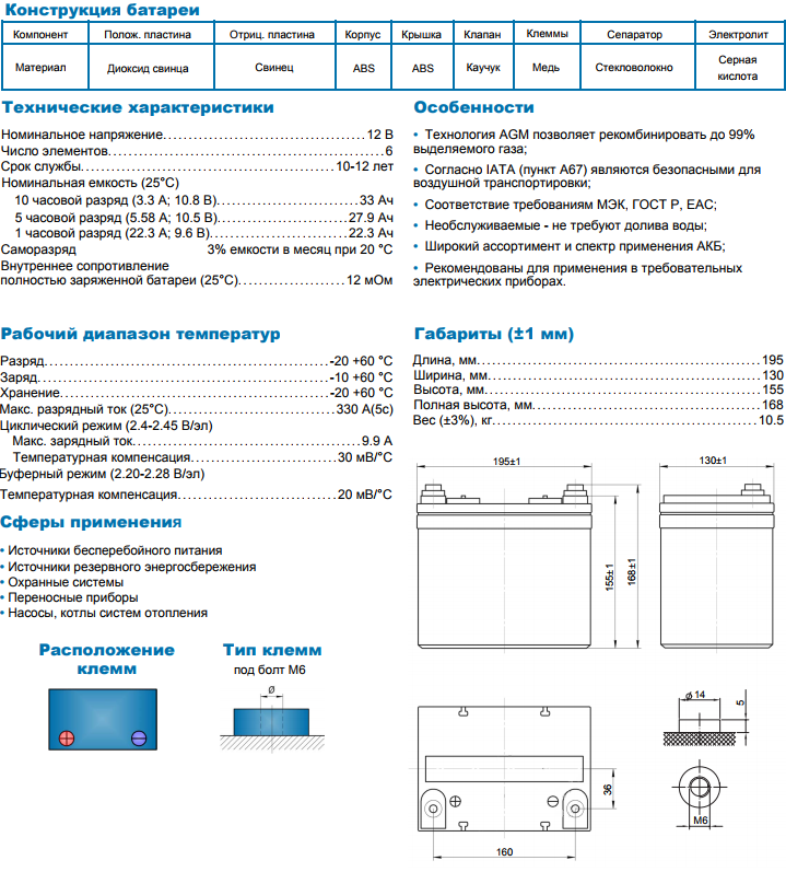 Основные параметры батарей. Аккумуляторная батарея 12в внутренние сопротивление. Свинцово-кислотных аккумуляторных батарей. Типоразмер. Аккумуляторная батарея 12ndt170e, параметры.