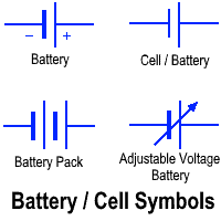 Battery and Cells Symbols