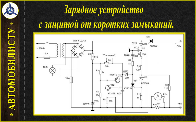 Схема устройства зарядного устройства на тиристорах