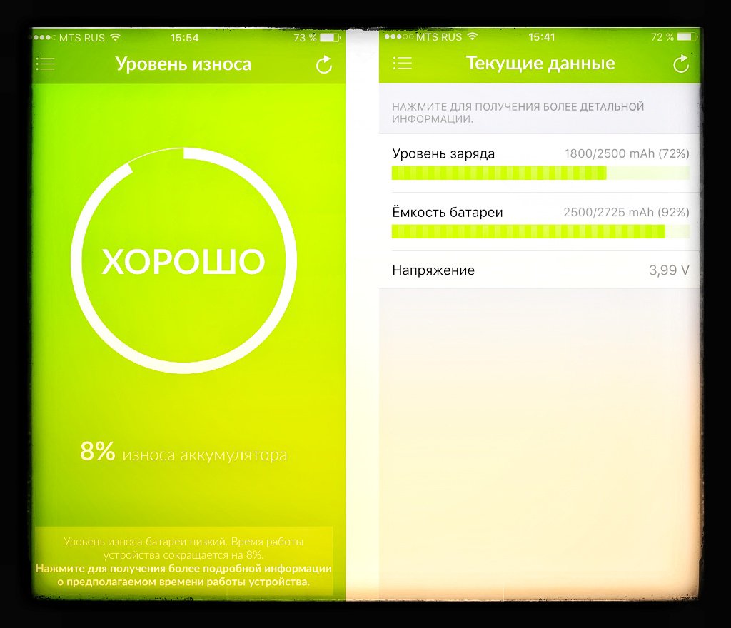 Состояние аккумулятора андроид. Износ аккумулятора iphone. Уровень износа аккумулятора iphone. Износ АКБ У iphone. Приложение износ батареи айфон.