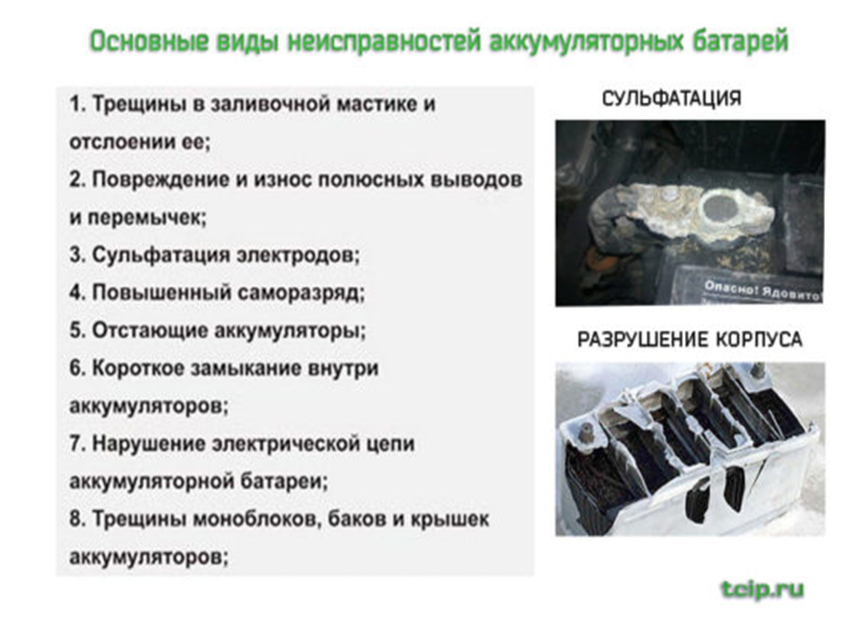 Ошибка акб. Основные неисправности аккумулятора автомобиля. Основные неисправности аккумуляторных батарей. Основные неисправности аккумуляторных батарей автомобиля. Виды дефектов аккумуляторных батарей.